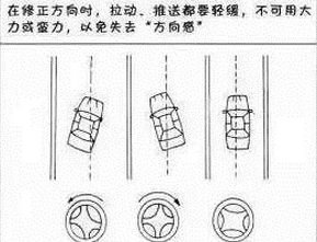 科目三方向不稳怎么办