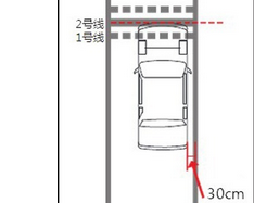 科目二坡道定点停车操作方法解析