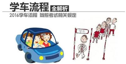 2019最新驾照考试流程详解