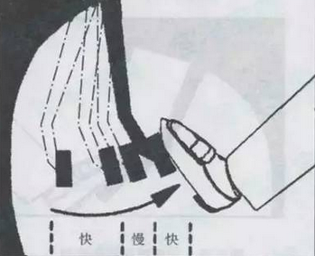 汽车离合器使用技巧解析