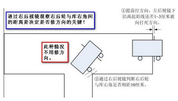 科目二倒车入库方向打早解决方法