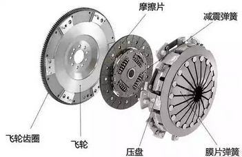 开车为什么总是熄火