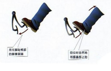 半联动是什么 怎么找到半联动