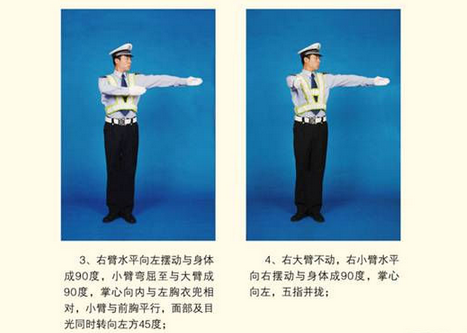2019最新交警手势图解大全