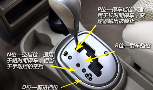 自动档汽车P档与N档的区别
