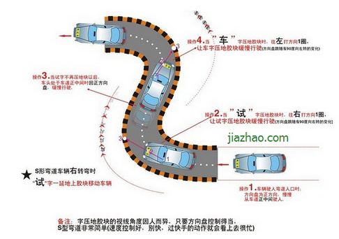 2019科目二s弯道技巧详解