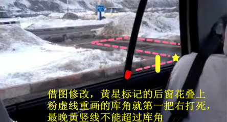 右倒库看点技巧图解