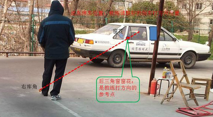 右倒库看点技巧图解