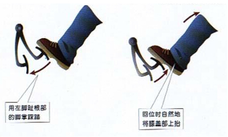科目二离合器半联动控制技巧