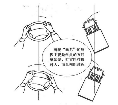 科目三考试方向不稳怎么修正