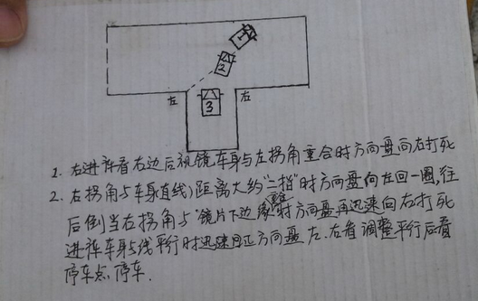 科目二考试5项小技巧