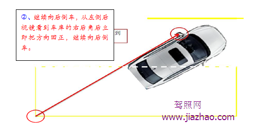 c1侧方位停车看点技巧图解