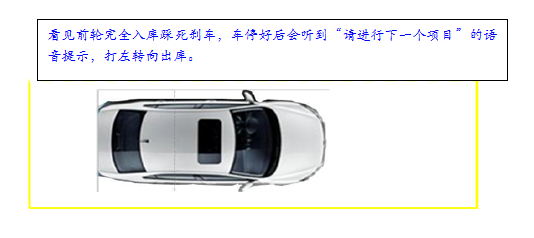 c1侧方位停车看点技巧图解