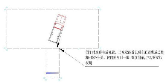 超详细科目二倒车入库技巧图解