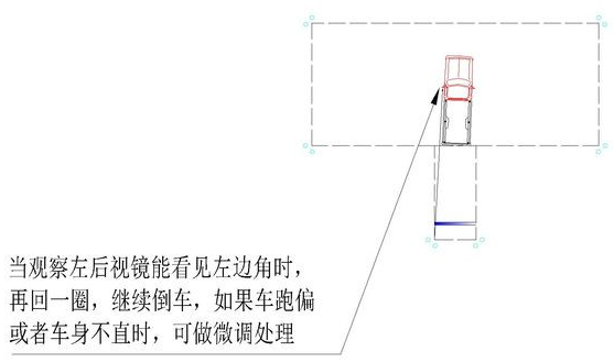 超详细科目二倒车入库技巧图解