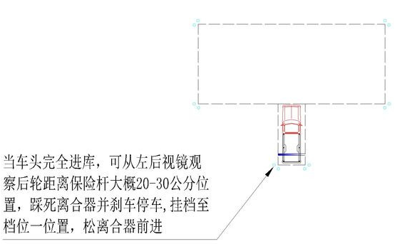 超详细科目二倒车入库技巧图解