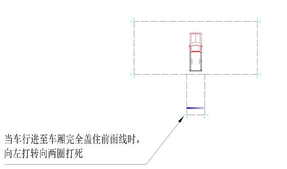 超详细科目二倒车入库技巧图解