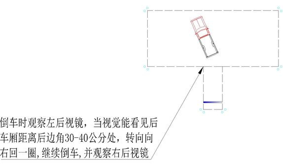 超详细科目二倒车入库技巧图解