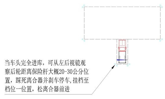 超详细科目二倒车入库技巧图解