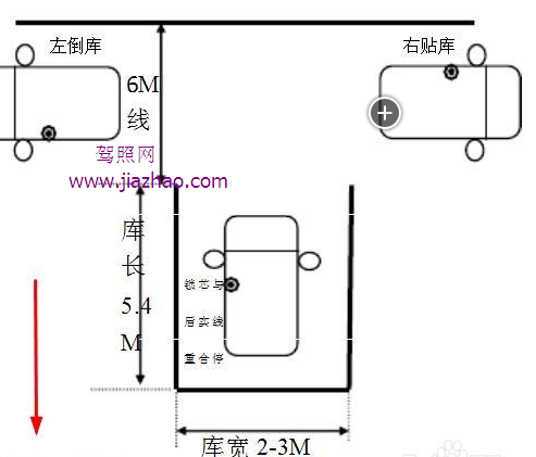 科目二倒车入库技巧图解2019