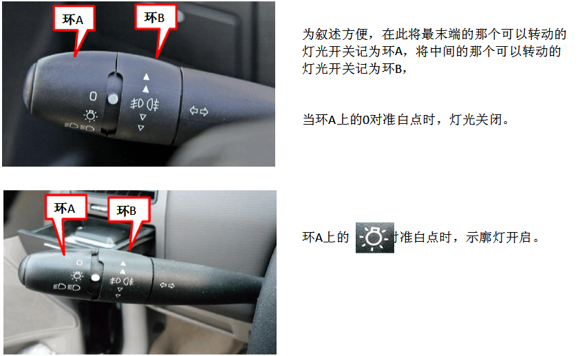 科目三雪铁龙灯光模拟考试语音操作