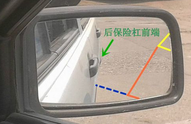 科目二倒库技巧详解