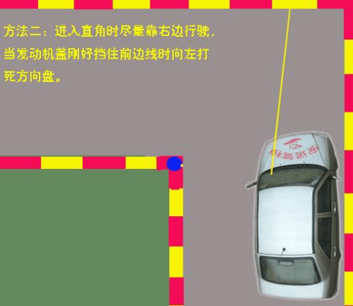 直角转弯怎么看点