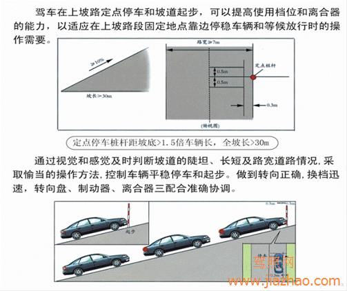 科目二坡道起步技巧图解