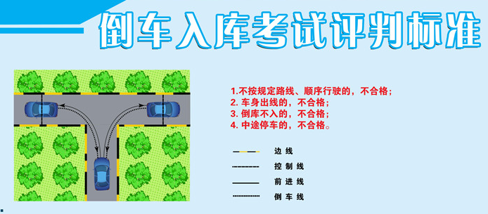 科目考试内容及难点详解