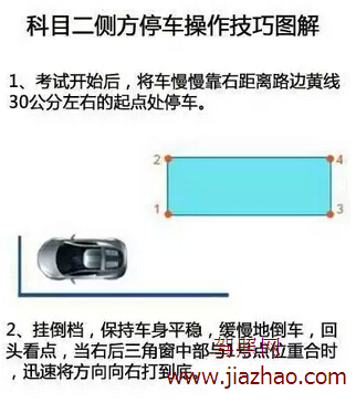 2019最新侧方停车技巧图解