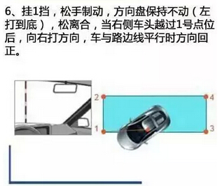 2019最新侧方停车技巧图解