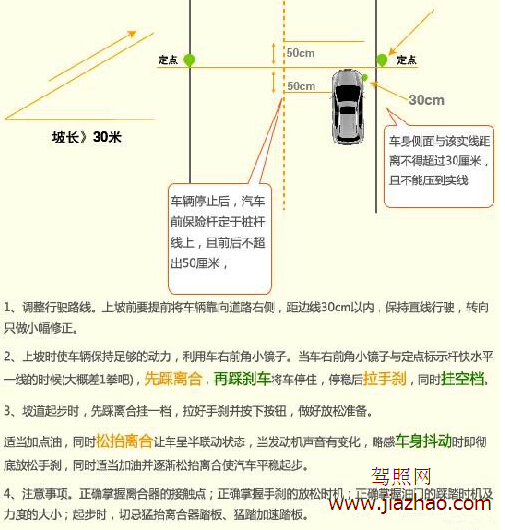科目二坡道定点停车和起步技巧图解