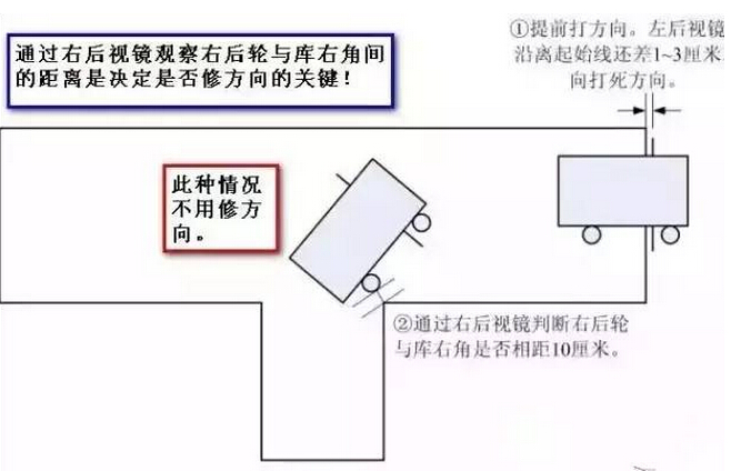 科目二倒车入库总是压线怎么办