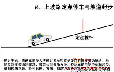2019驾考科目二考试技巧图解