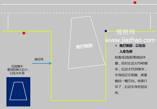 2019倒车入库修正技巧口诀