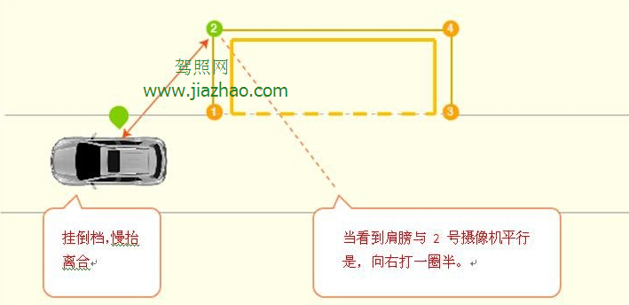 2019侧方位停车技巧最新版图解