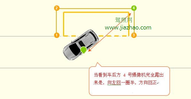 2019侧方位停车技巧最新版图解