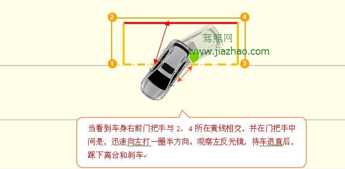 2019侧方位停车技巧最新版图解