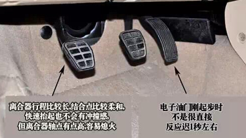 手动挡车9大驾驶技巧