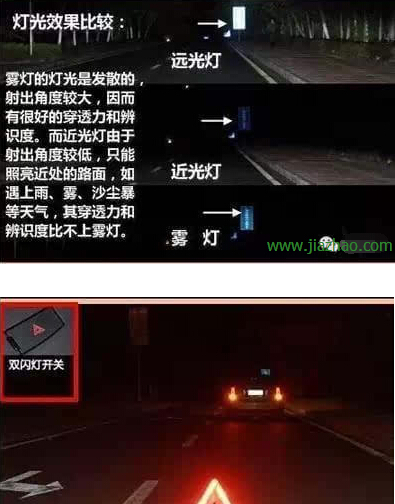 科目三灯光模拟考试图解