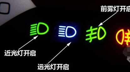 c1科目三灯光模拟考试流程