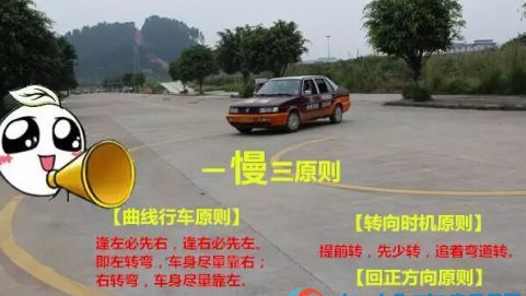 科目二s道技巧图解 s弯道注意要点