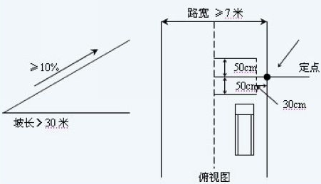 坡道定点停车技巧与操作步骤