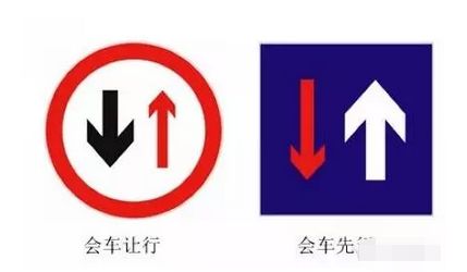 会车先行与会车让行如何区分
