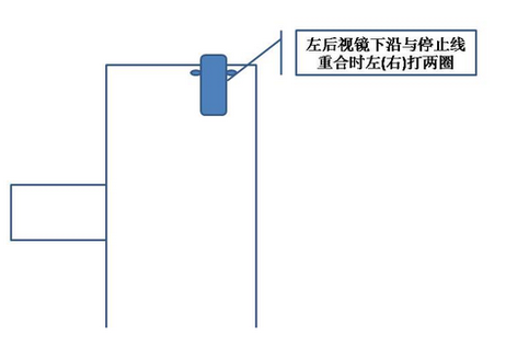 倒库技巧图解2019