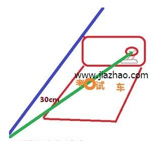 上坡路定点停车怎么看点