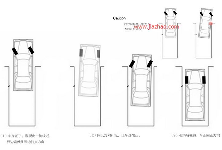 科目二倒车入库技巧图解2019