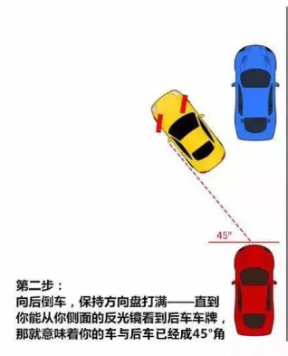 手把手教你如何侧方停车