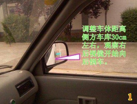 2019侧方停车技巧图解