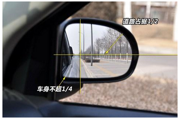 科目二考试如何调整后视镜